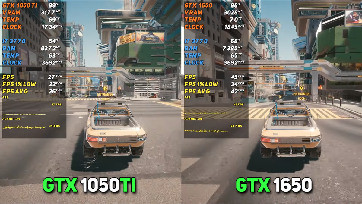 Сравнение FPS в играх: GTX 1050Ti vs GTX 1650 | Рейтинги железа | Дзен