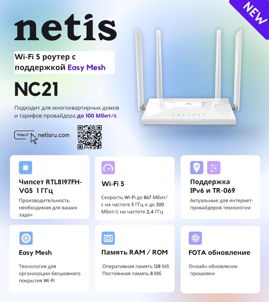 Новые роутеры с поддержкой стандарта Wi-Fi 5 и Easy Mesh: NC65, NC63 и NC21  | Netis Systems | Дзен