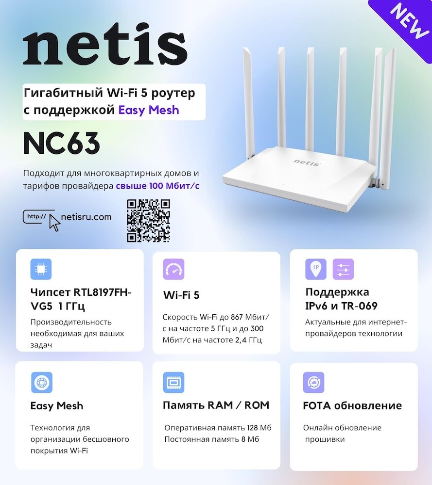 Новые роутеры с поддержкой стандарта Wi-Fi 5 и Easy Mesh: NC65, NC63 и NC21  | Netis Systems | Дзен