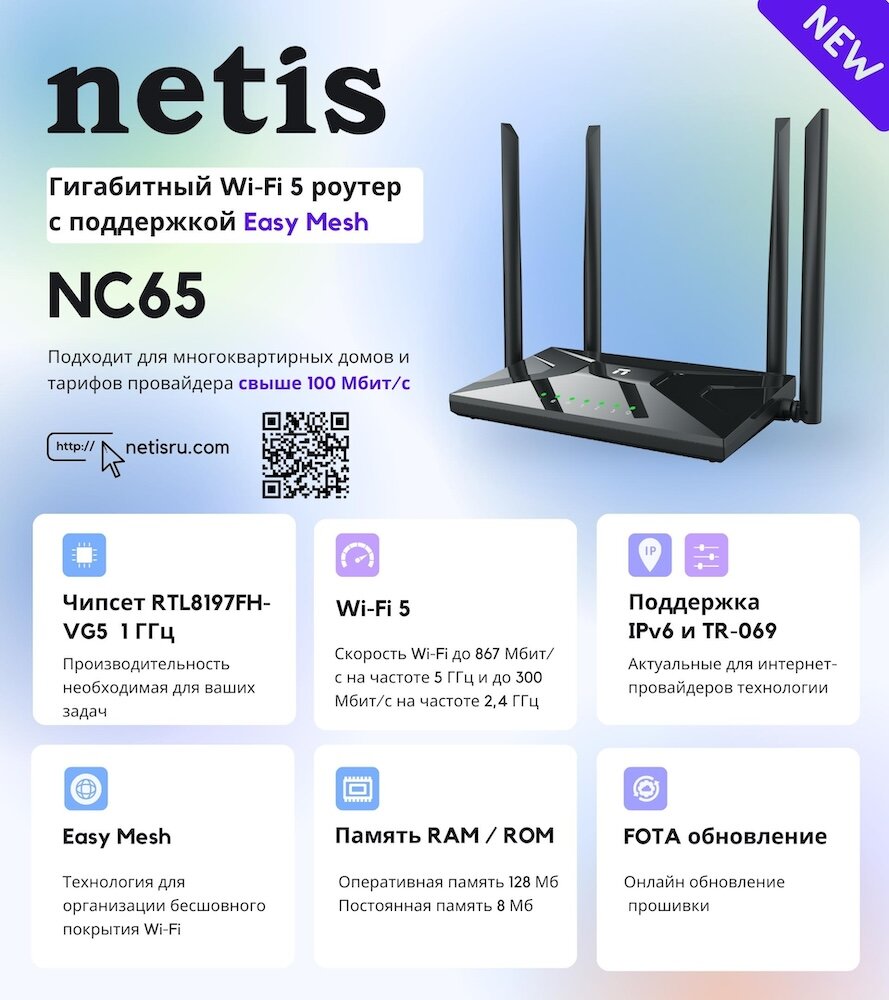 Новые роутеры с поддержкой стандарта Wi-Fi 5 и Easy Mesh: NC65, NC63 и NC21  | Netis Systems | Дзен