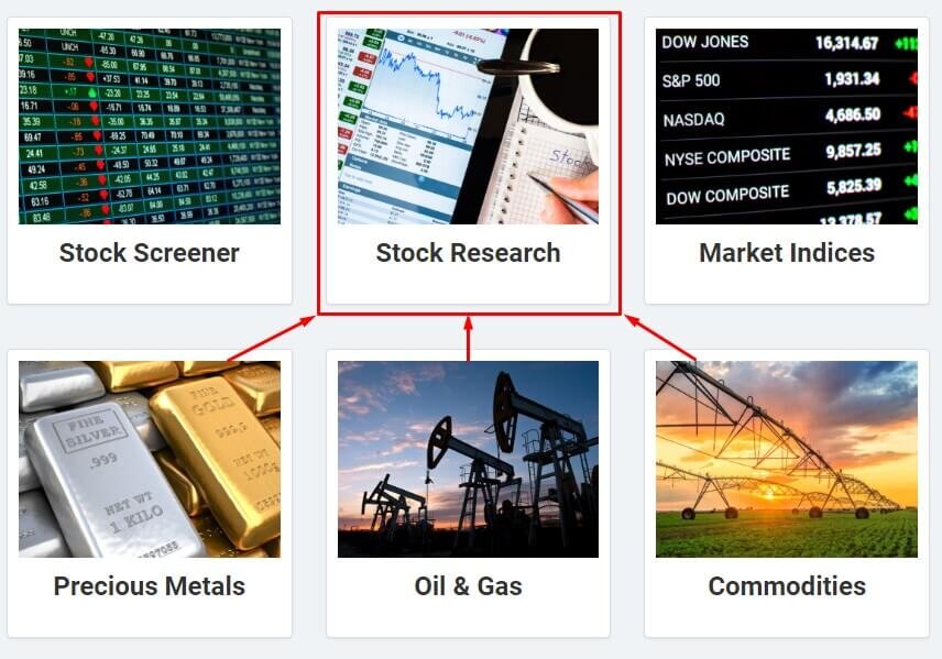 Stock Research macrotrends.net