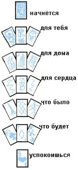 Фото из открытых источников Яндекс 