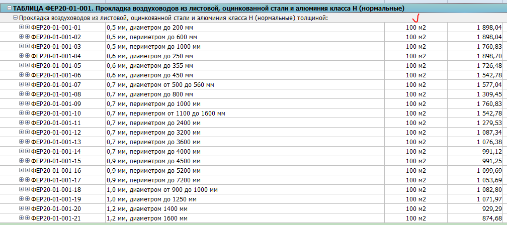 Калькулятор площади поверхности воздуховодов