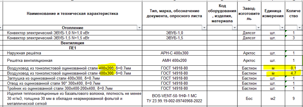 Рис.2 Пример выдачи спецификации
