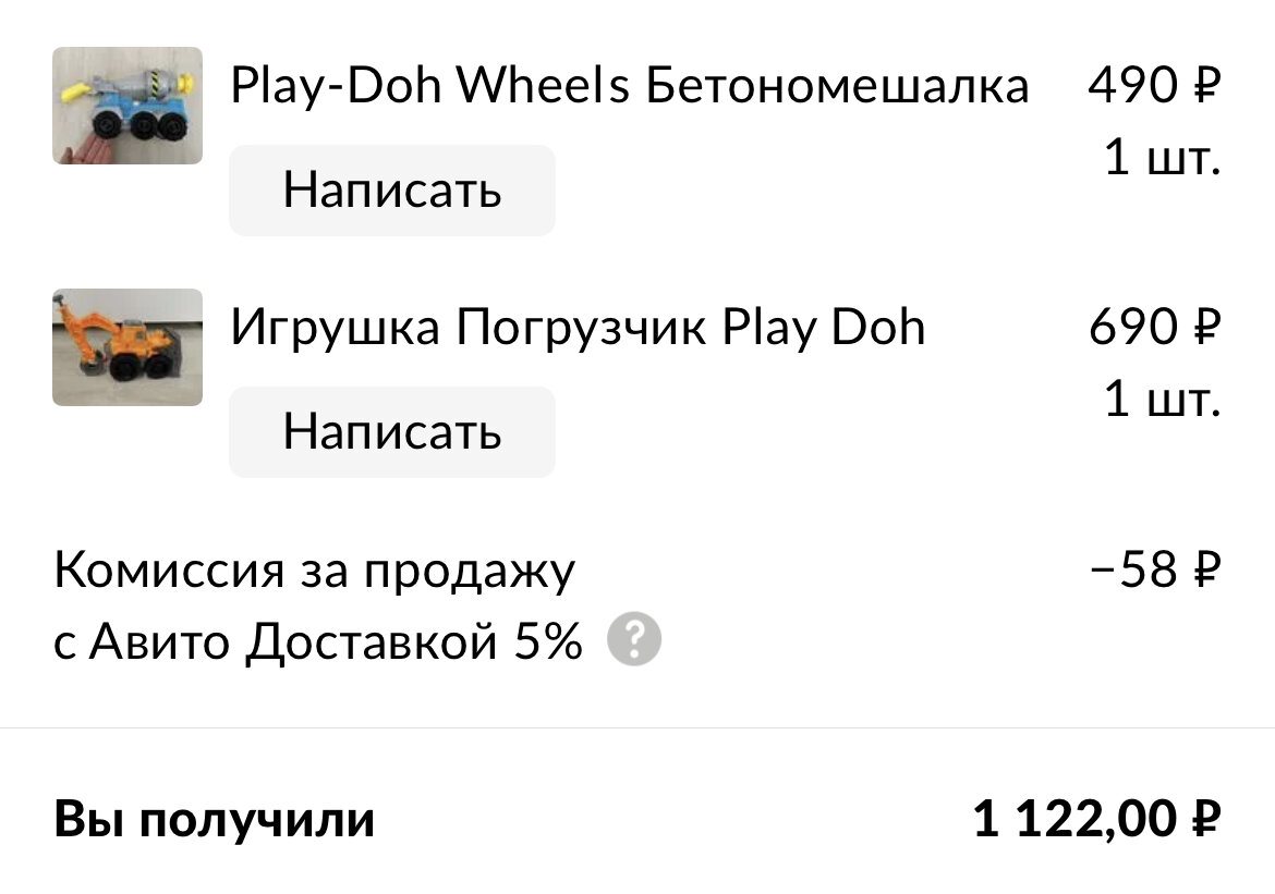 Авито продажи в декабре. Почему у меня покупают. Продала нужные мне вещи на  7672 рубля. | Будни Минималиста | Дзен