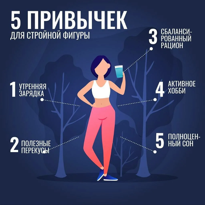 Полезные привычки список. Полезные привычки список. 20 полезных. Привычки для продуктивного утра. Полезные привычки на каждый день.