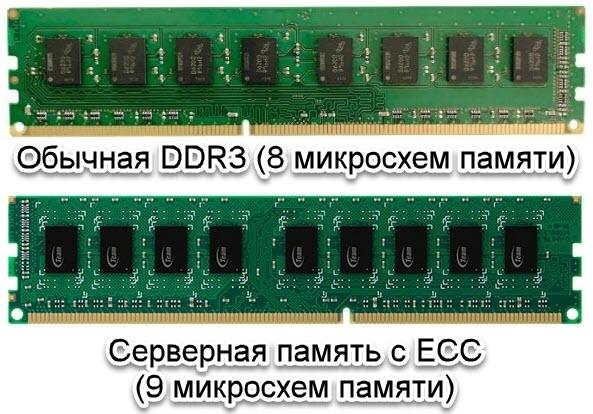 Подойдет ли серверная оперативная память