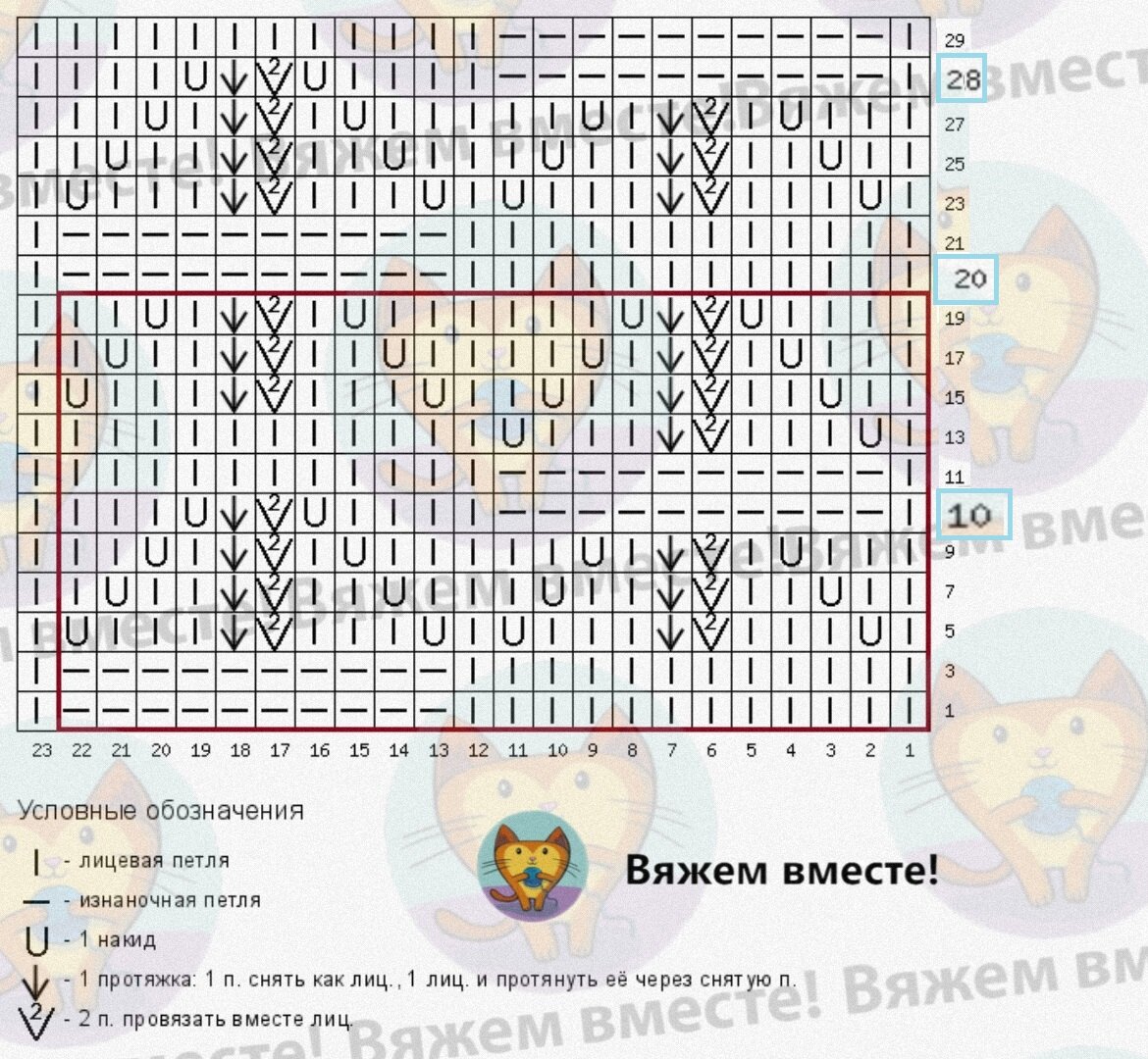 ����� ������� �����