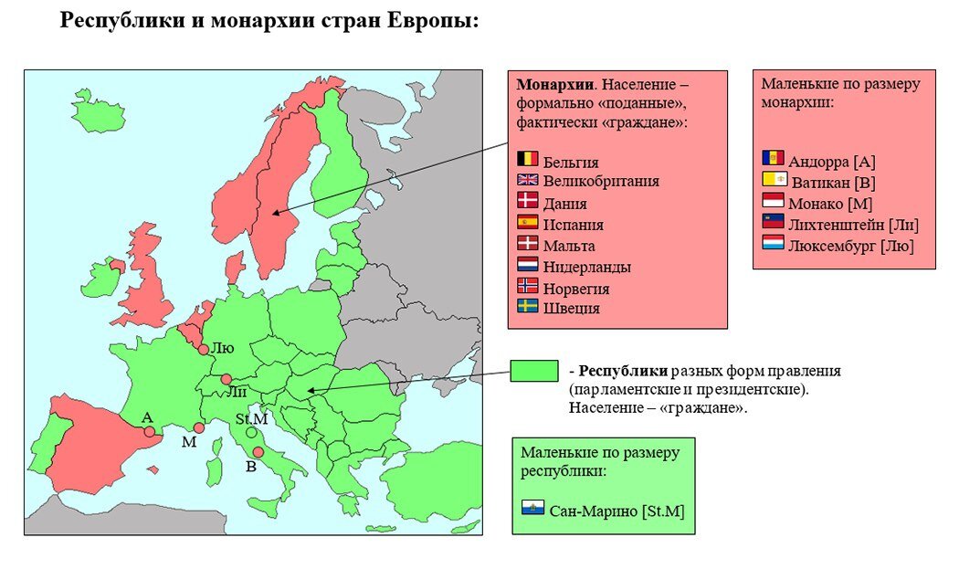 Раскрасьте разным цветом по 3 государства с республиканской и монархической контурная карта 10 класс