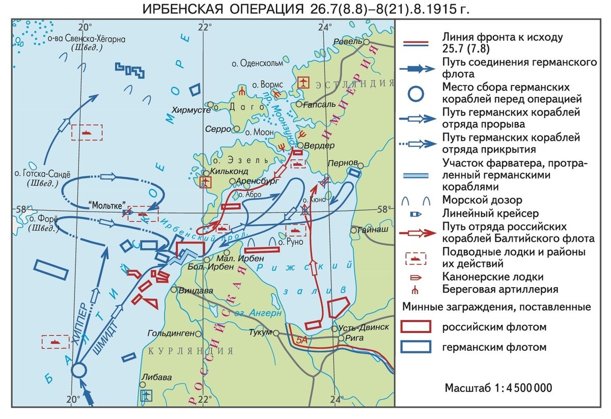 Балтийское море сражение. Моонзундская (Ирбенская) операция 1915. Ирбенский пролив 1915. Оборона Рижского залива 1915. Моонзундская операция 1915 года.