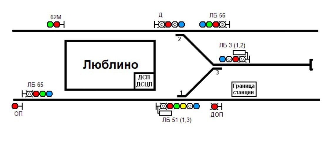 ТРА станции Люблино.
