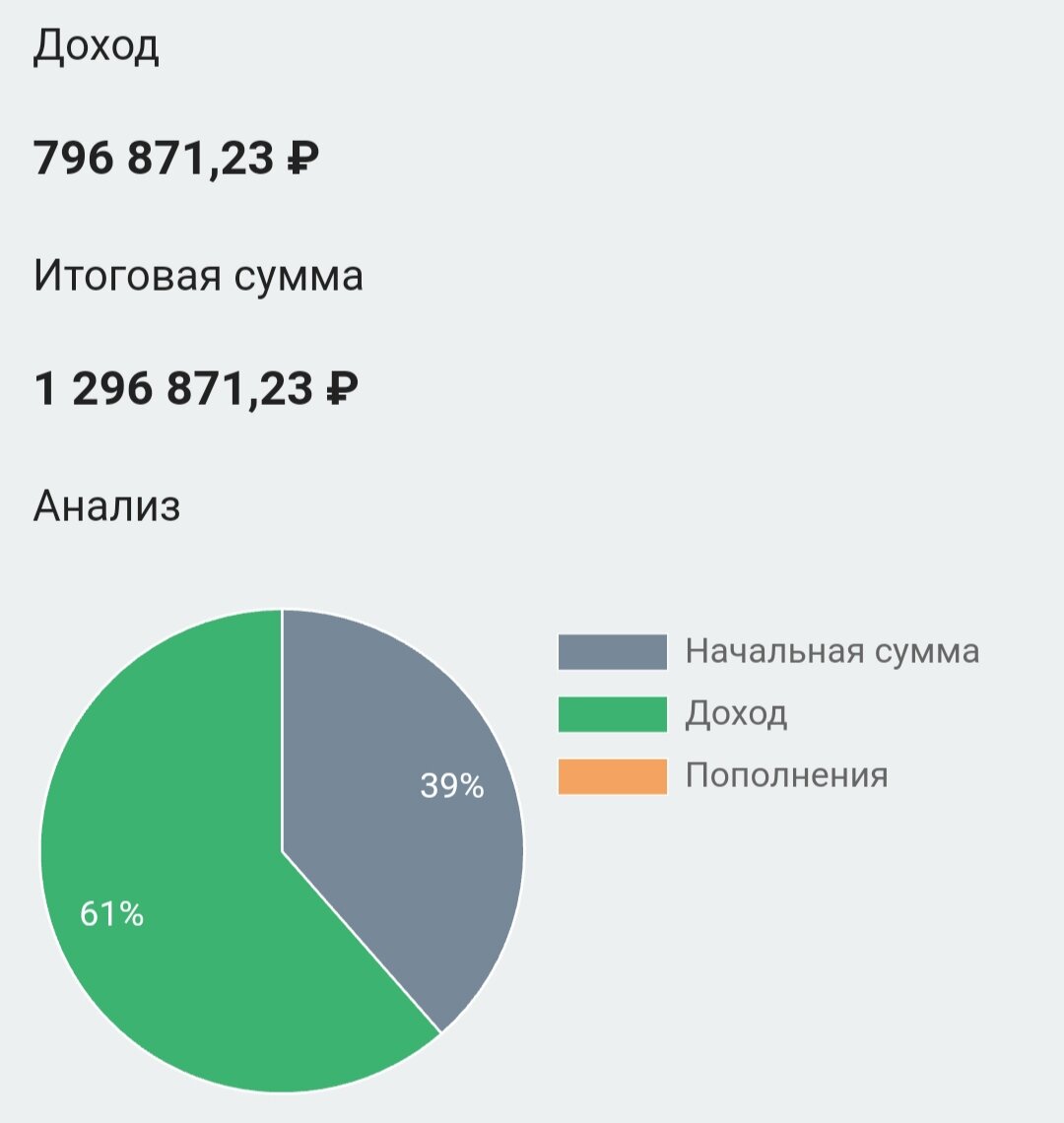 Вот это мне нравится
