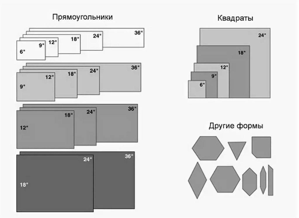 Размер плитки на пол фото 9