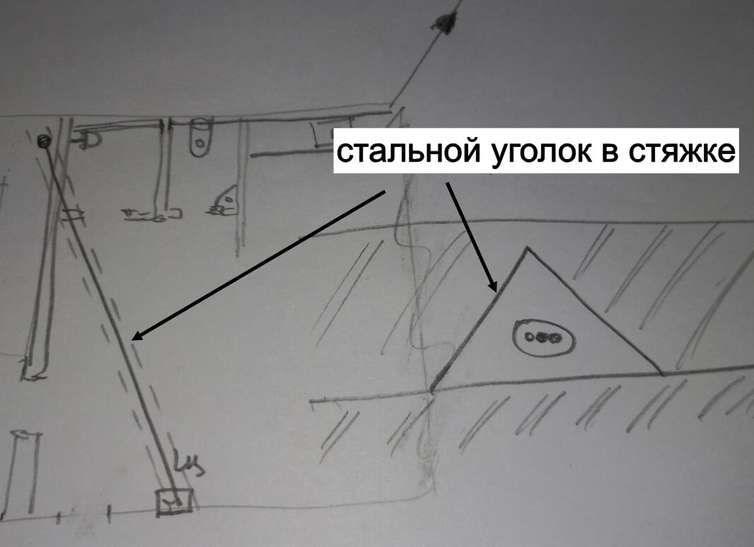 Что ты мне понастроил —электричества нет, в бане стоит жуткая вонь! И зачем  мне такой проектировщик?