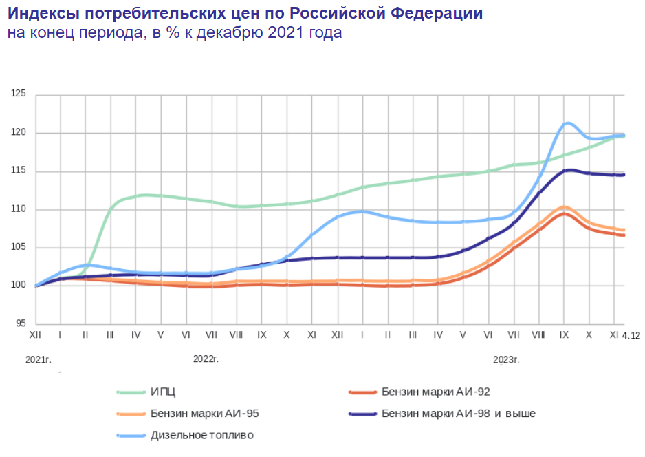 Сегодня в выпуске:  — Рупор западной пропаганды расписывается в провале — Сколько денег заработала франшиза GTA? — Капиталистическая наука от Сороса — Бочёк потiк Нефть всё?-3