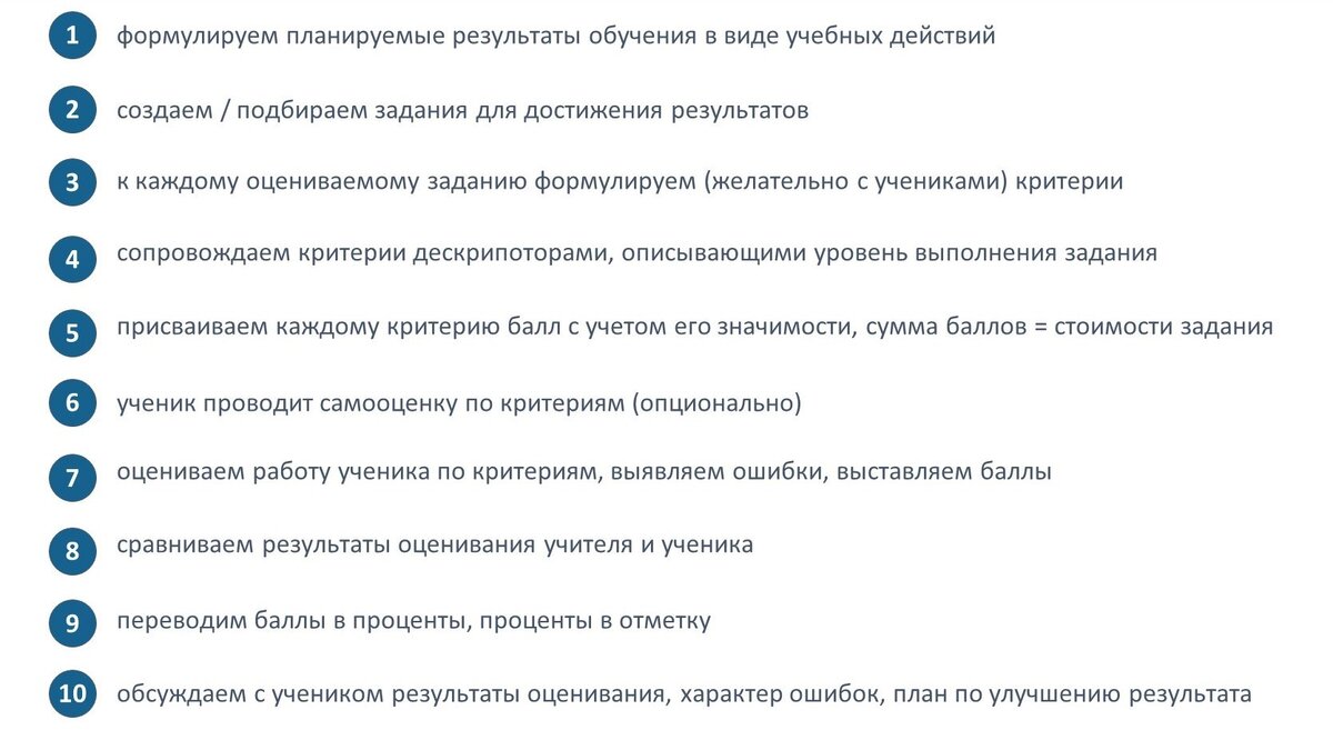 Технологии для умной школы: критериальное оценивание | Александр Кузьмин.  Об умной и здоровой школе | Дзен