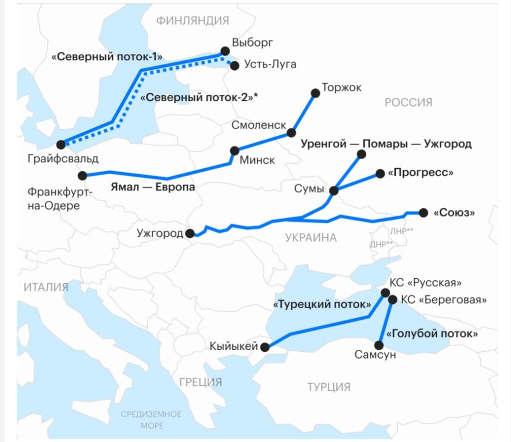 Планы газпрома на будущее