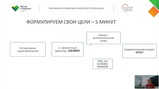 КПК ЛРОС 6.12.2023