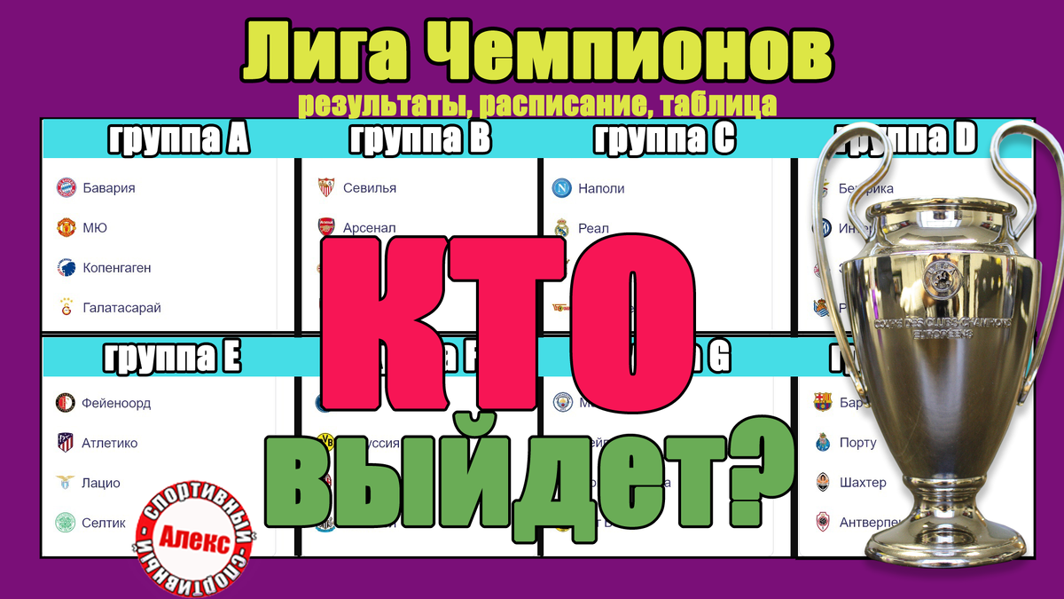 Расклады в ЛЧ перед 6 туром. Что нужно Шахтёру, МЮ, ПСЖ? | Алекс Спортивный  * Футбол | Дзен