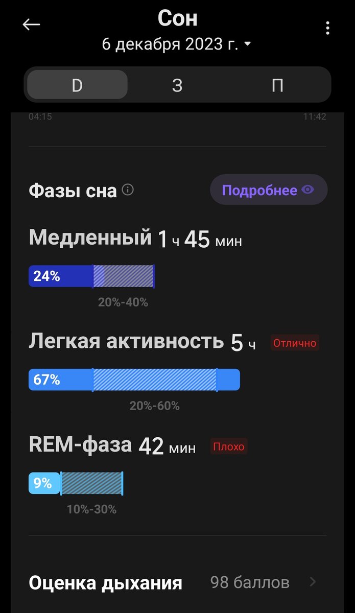 Вот моя деревня, или Дурная голова ногам покоя не даёт. | ™Закат Солнца  вручную™ | Дзен