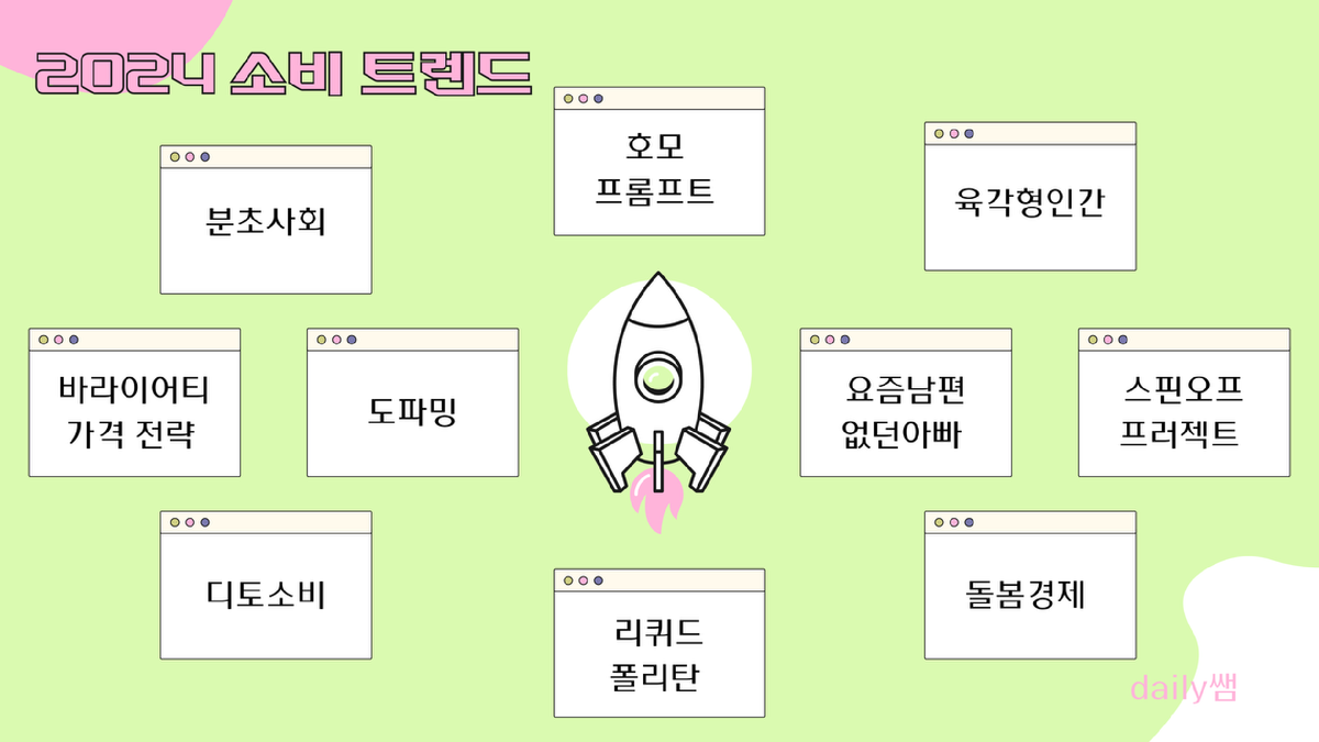 10 ключевых трендов 2024.