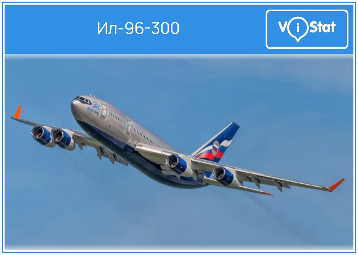 Инфографика: vistat.org