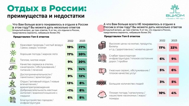 ФОТО: "КОМСОМОЛЬСКАЯ ПРАВДА"