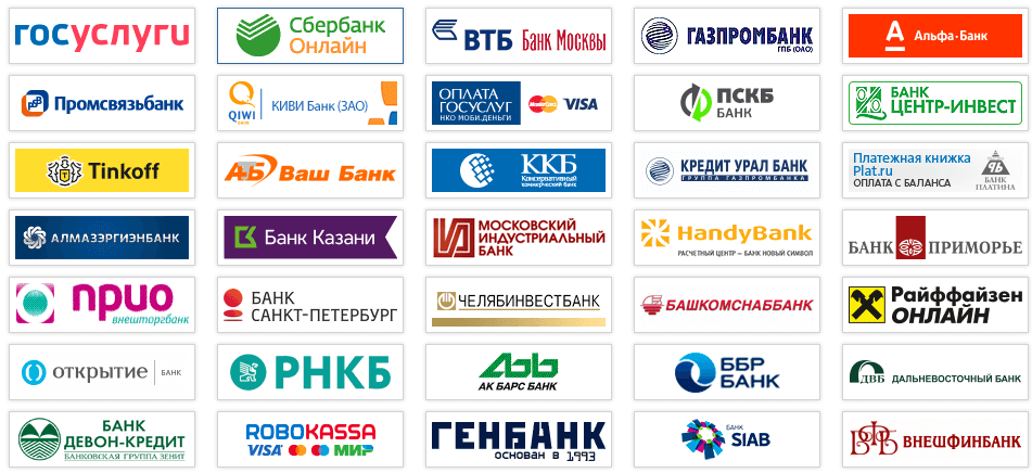 Какие есть названия банков. Название банков. Банки названия банков. Название банков в России. Банки названия в России.
