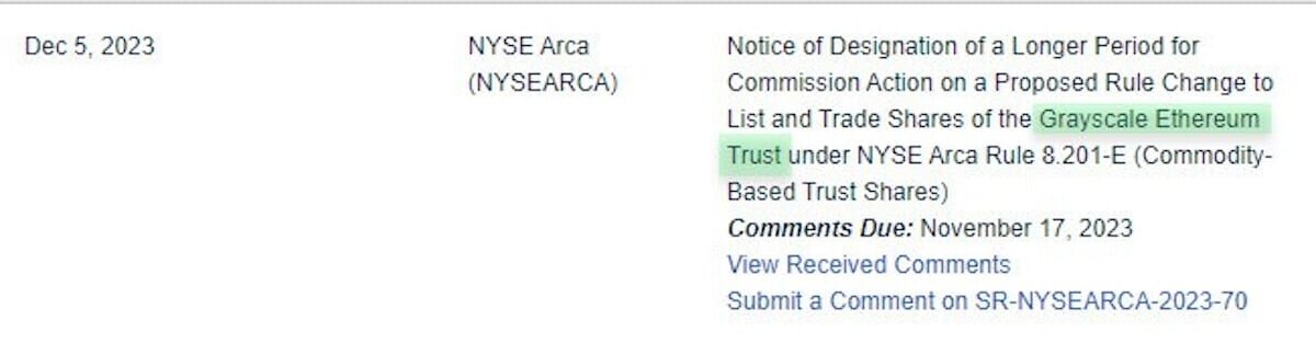    Отсрочка дедлайна для Комиссии по ценным бумагам по превращению Эфириум-траста Grayscale в ETF