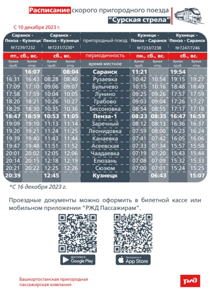 Самара пенза поезд расписание 2024. Сурская стрела электричка расписание. Расписание поезда Сурская стрела Пенза. Сурская стрела Пенза Саранск. Сурская стрела расписание.