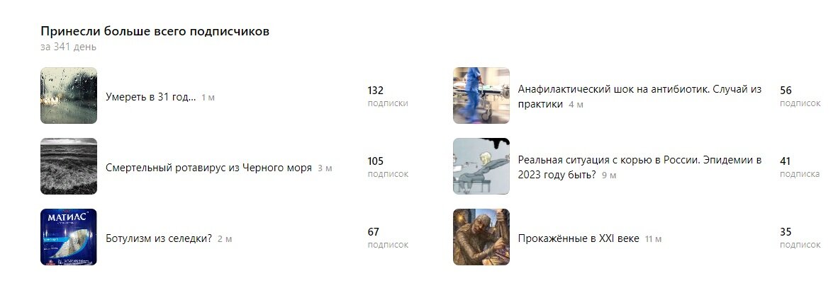 Скрин автора