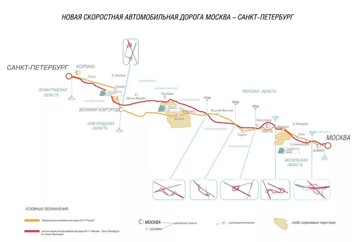 Трасса М-11 Нева