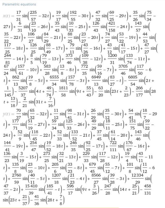 Используемая для "рисования" числа Пи система параметрических уравнений