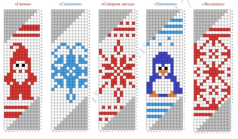 Схемы для вязания ёлочных шариков.