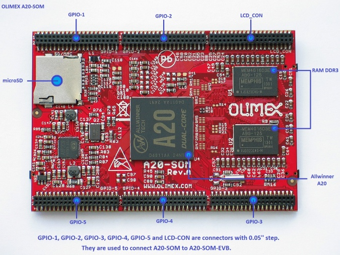 DongShan Pi Pico-W: крошечный одноплатник с современным чипсетом за 600 ...