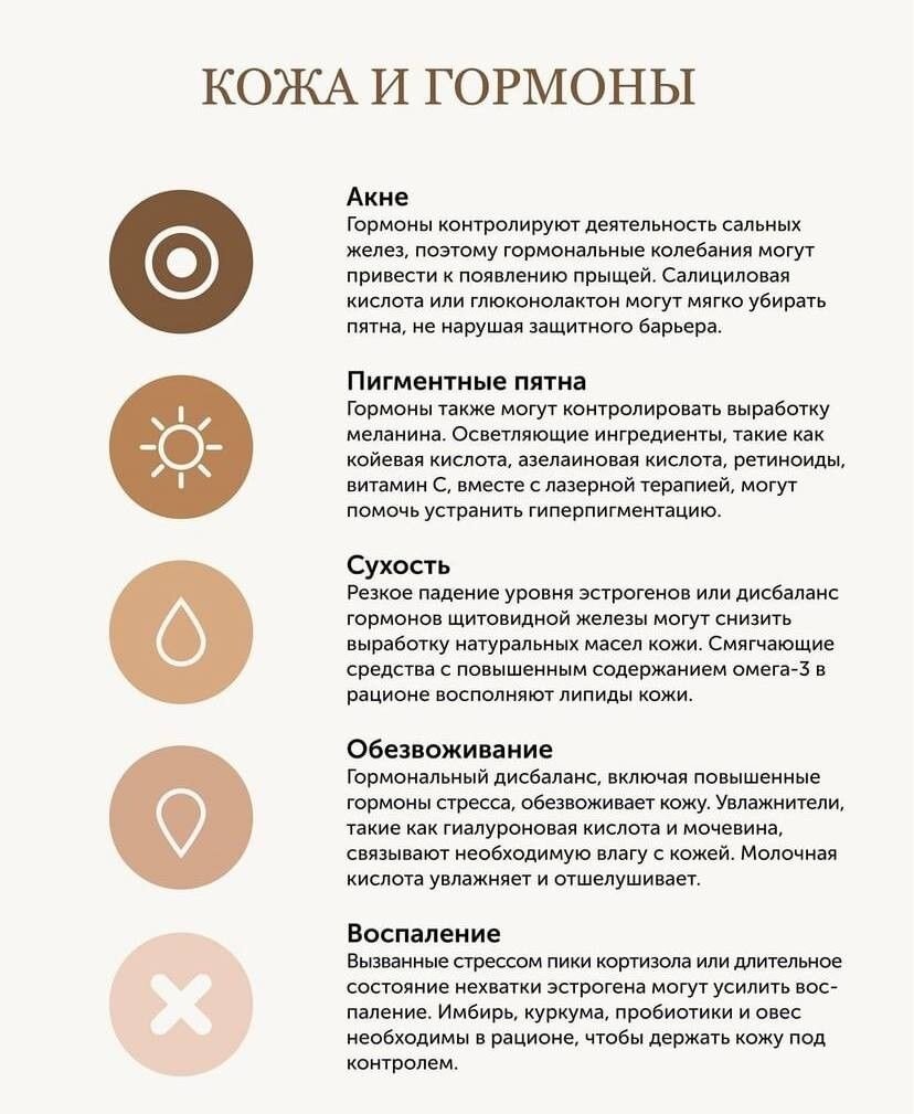Взято из открытых источников