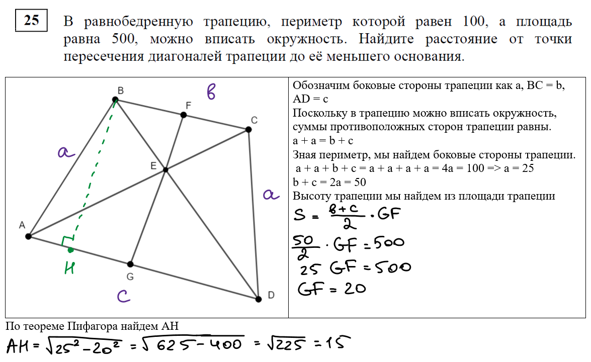 Тренировочная работа №2 по математике (9 класс). СтатГрад от 06.12.2023.  Вариант МА2390201. Разбор | In ФИЗМАТ | Дзен