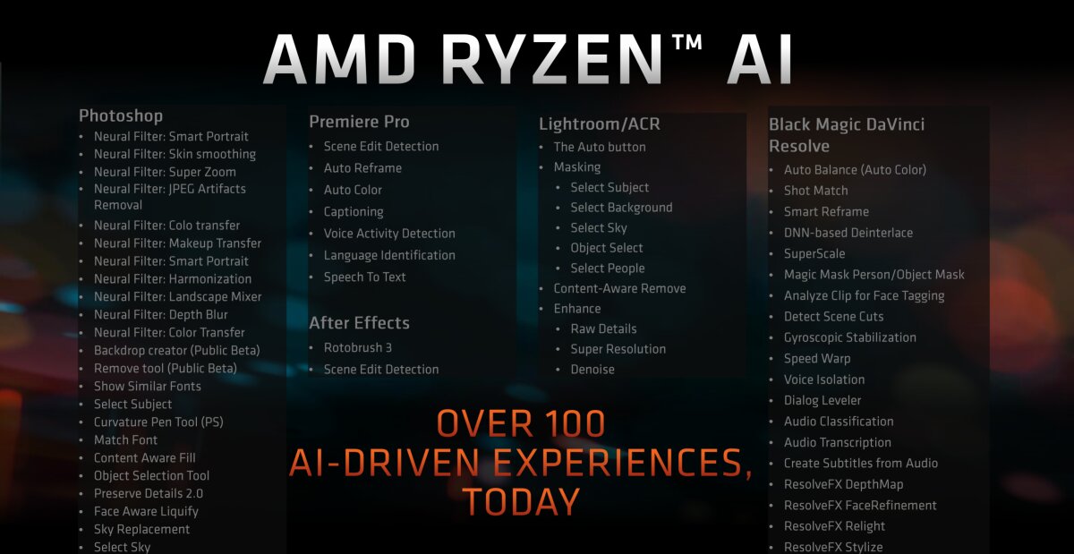 AMD утверждает, что все эти функции будут использовать искусственный интеллект Ryzen.