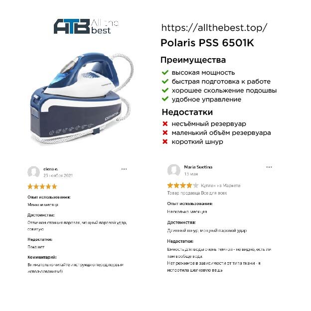 Парогенератор Polaris PSS 6501K