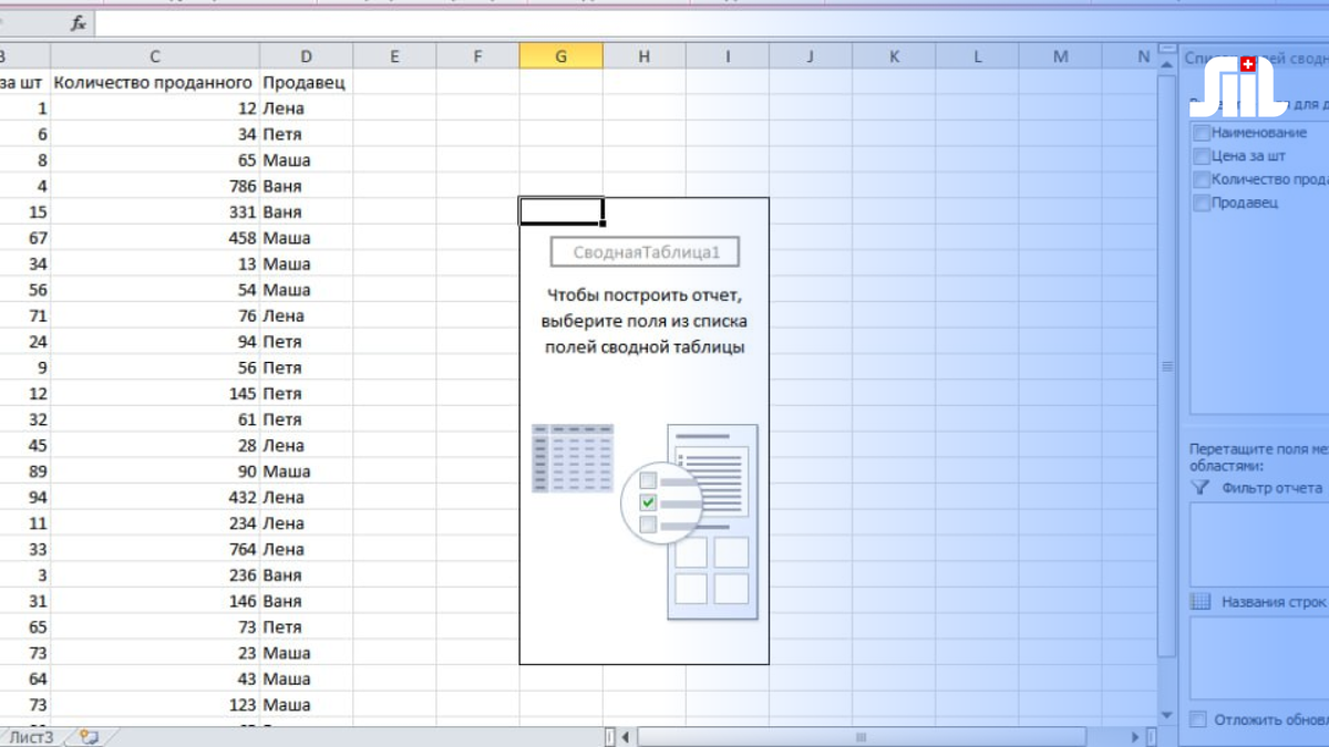 Сводные таблицы Excel – секретные приемы при работе с ними | Swiss  International Institute Lausanne — SIIL | Дзен