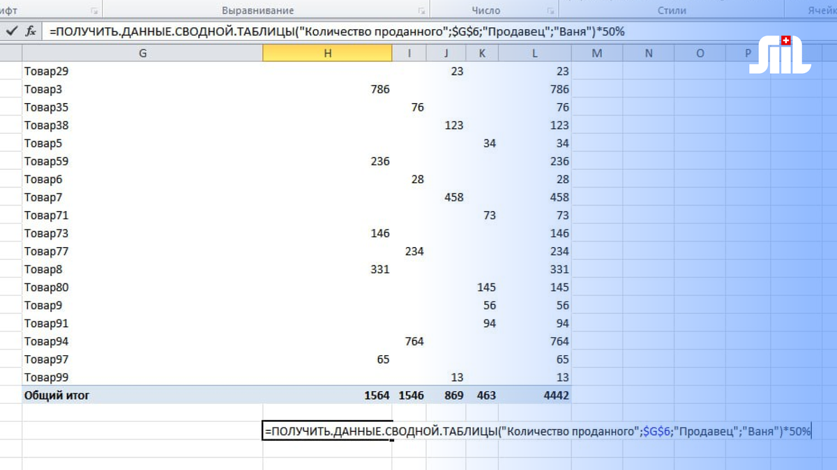 Сводные таблицы Excel – секретные приемы при работе с ними | Swiss  International Institute Lausanne — SIIL | Дзен