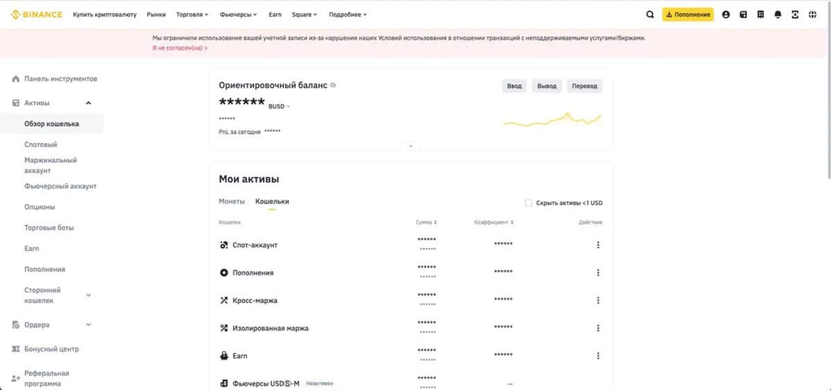 Предупреждение от Binance об ограничении использования аккаунта Binance.