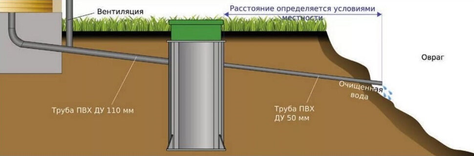 Евробион 5 схема монтажа