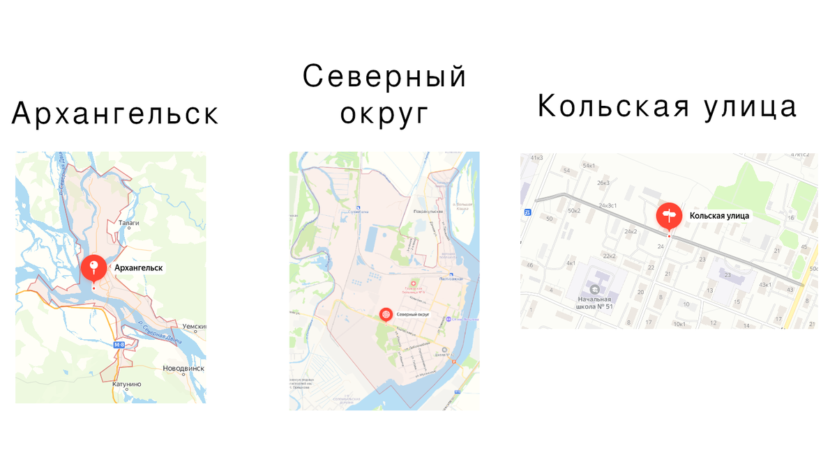 Декомпозиция в формате масштабирования