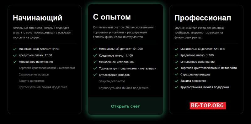 Возможность снять деньги с "JTBrgc" не подтверждена.