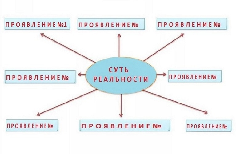 -1-2