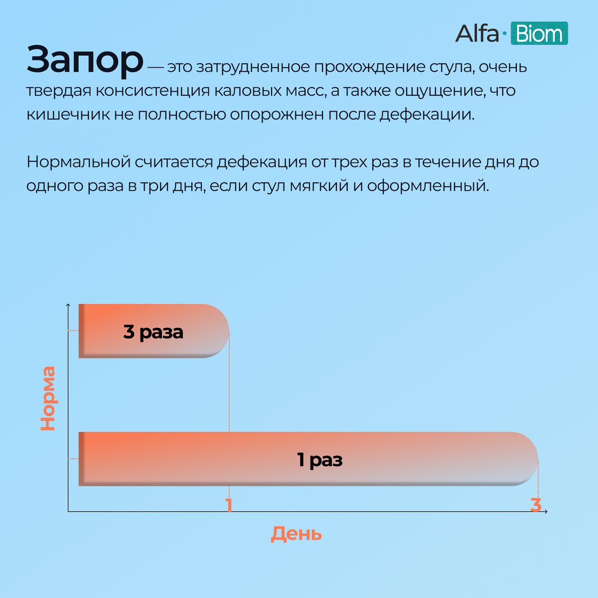 Запор: причины, симптомы, последствия и способы предотвращения ...