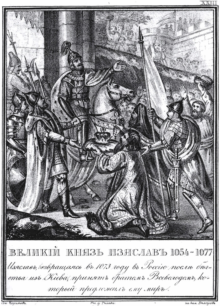 “Изяслав возвращается в 1073 году на Русь” Живописный Карамзин, 1836