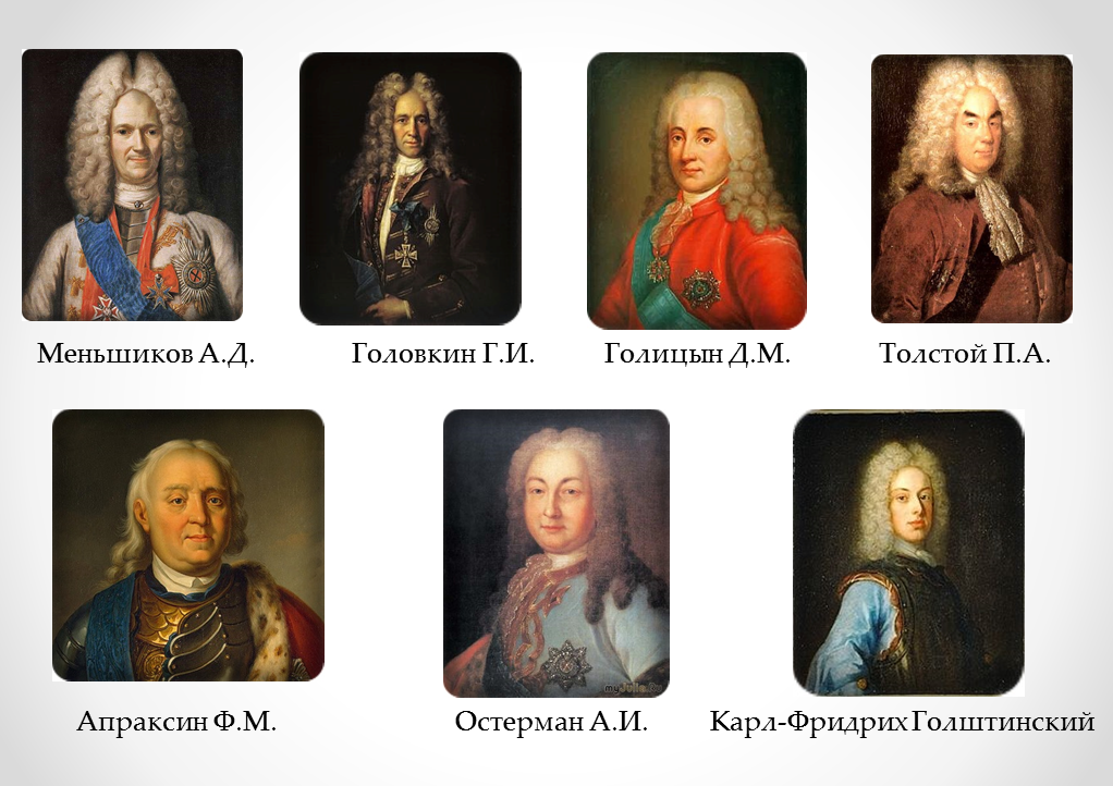 петр 2 и меньшиков отношения. долгоруковы и голицыны. родовая аристократия. голицын, дмитрий михайлович (1665). василий лукич долгоруков.