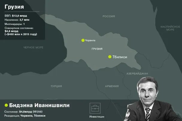 Бидзина Иванишвили
Состояние: $4,8 млрд (№298)Резиденция: Чорвила, ТбилисиБизнес: Банк «Карту» (Тбилиси)Единственный грузинский миллиардер подал иск к швейцарскому банку Credit Suisse. Оказалось, что менеджер банка делал много рискованных инвестиций, не предусмотренных консервативной стратегией управления портфелем, клиентам предоставлялись фальшивые выписки. Пострадали также несколько крупных российских клиентов.